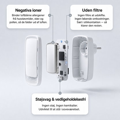 AllerClean™ – Friskere morgener & et sundere hjem