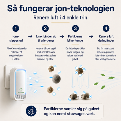 AllerClean™ – Friskere morgener & et sundere hjem