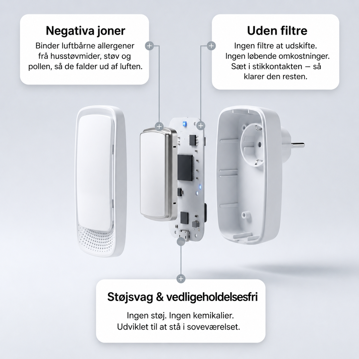 AllerClean™ – Friskere morgener & et sundere hjem